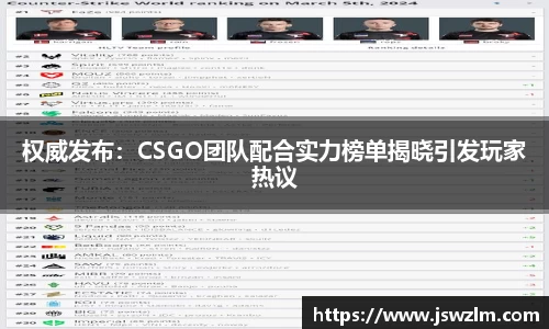 权威发布：CSGO团队配合实力榜单揭晓引发玩家热议