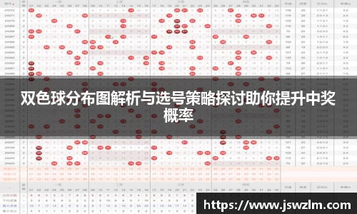 双色球分布图解析与选号策略探讨助你提升中奖概率